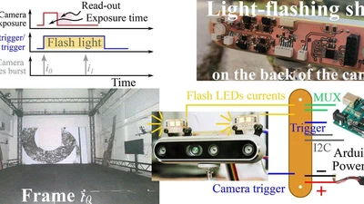 Synchronization of a New Light-Flashing Shield With an External-Triggered Camera featured image