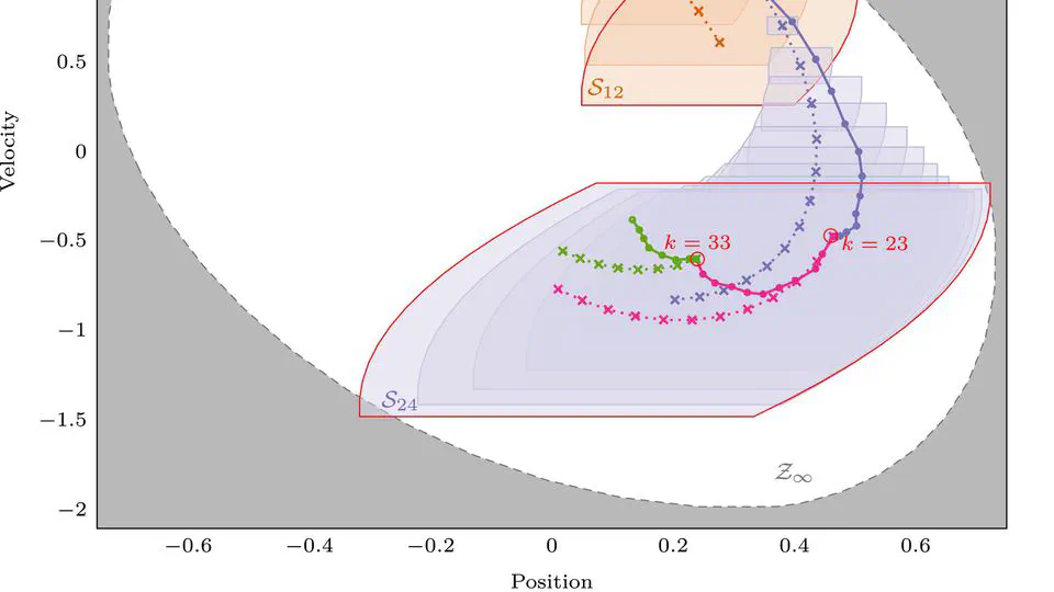 Guaranteed Self-Triggered Control of Disturbed Systems: A Set Invariance Approach